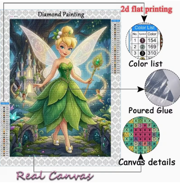 Diamond Painting TinkerBell